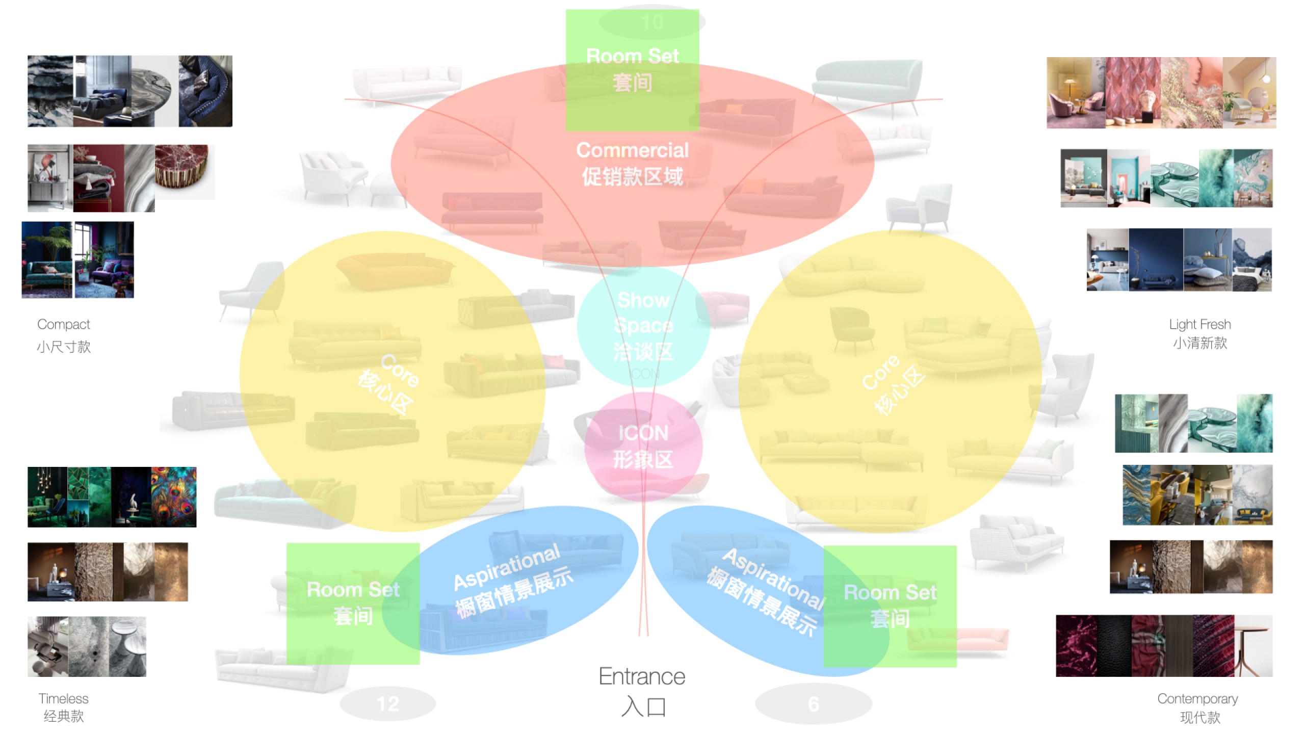 轻奢系列