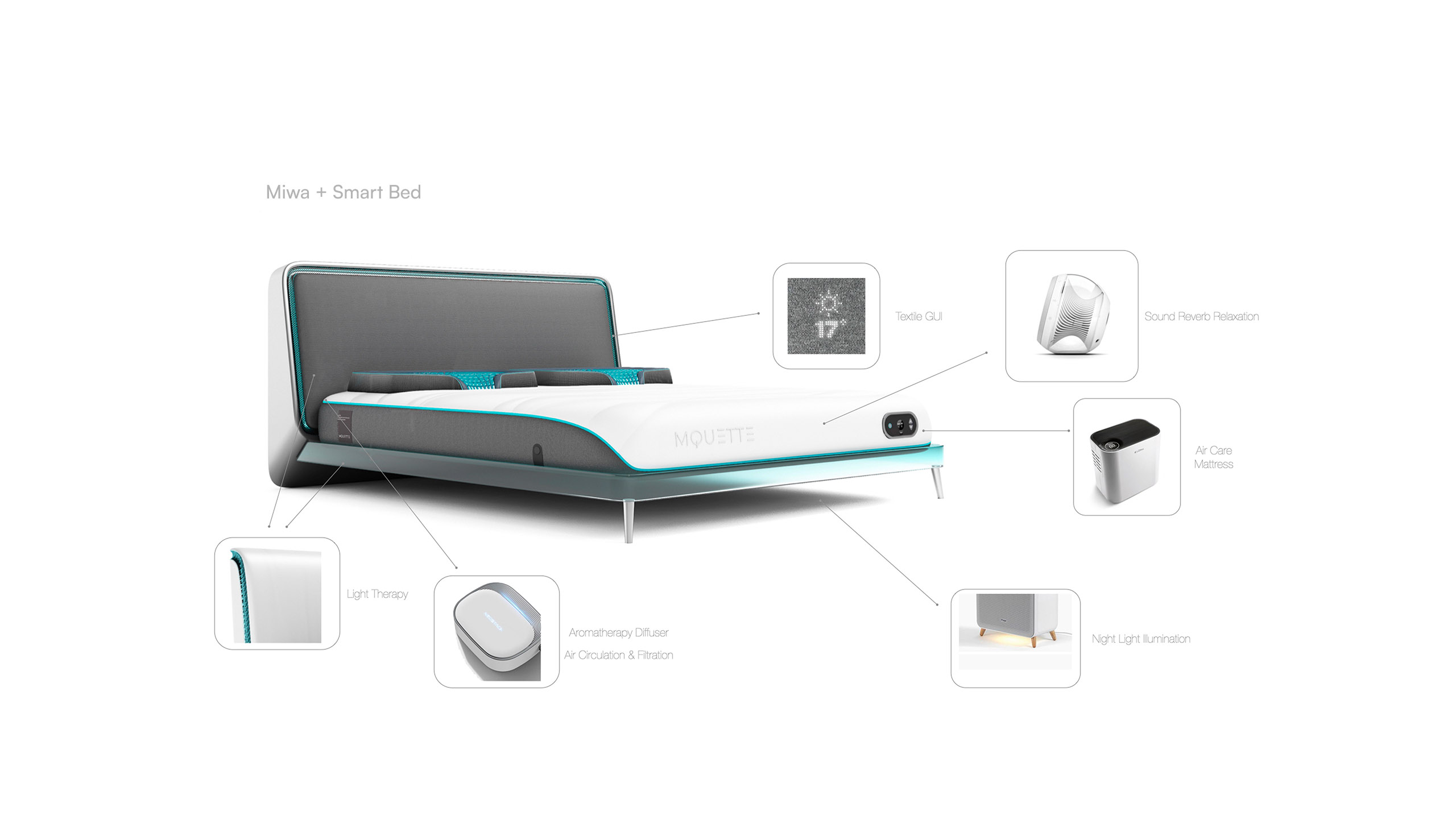 Bed Collection
